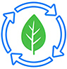Sustainable Future